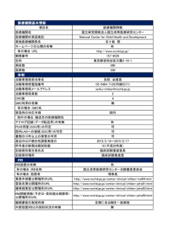 医療機関基本情報 体制 IRB
