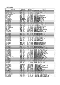 八幡浜・大洲地区 愛電 吉見 正廣 795－0002 大洲市松尾1129－1