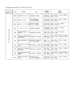 南区(PDF形式:68KB)