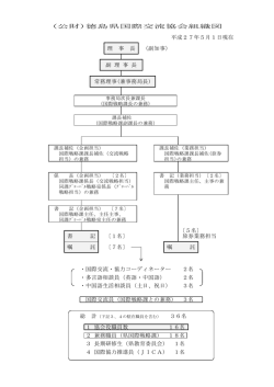 H27組織図 - TOPIA徳島県国際交流協会