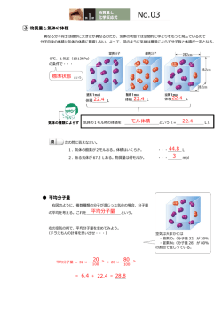 記入済