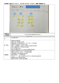 中井町の将来像を描こう！