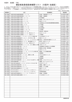 健診実施登録医療機関リスト（大阪市-浪速区）