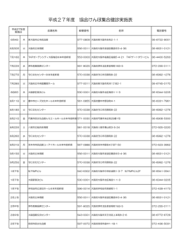 協会けんぽ会場健診日程表を更新しました