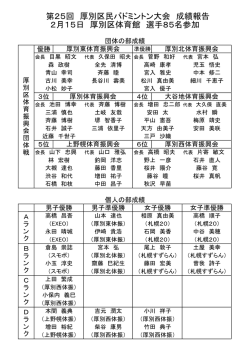 成績表 - 札幌バドミントン協会