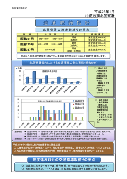 北警察署の速度取締指針（PDF）