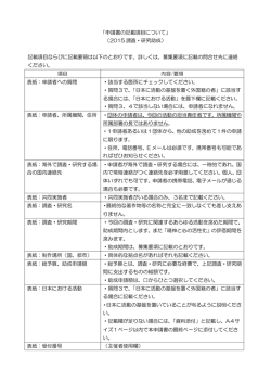 記載要領