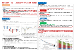 野辺地町まち・ひと・しごと創生人口ビジョン素案（概要版）