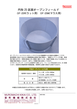 円形 25 区画オープンフィールド