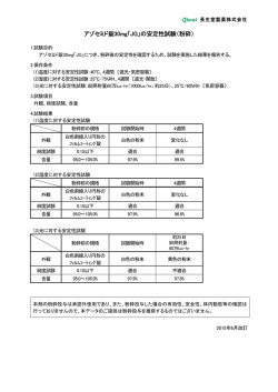 アゾセミド錠30mg「JG」の安定性試験（粉砕）