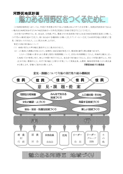 河野区 『魅力ある河野区をつくるために』