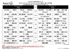 中山 知也 中屋 労 吉田 浩 河野 昭久 前田 裕司 北川 省吾 黒子 光雄