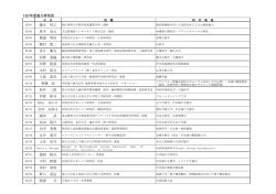協力研究員 - 島根大学 汽水域研究センター