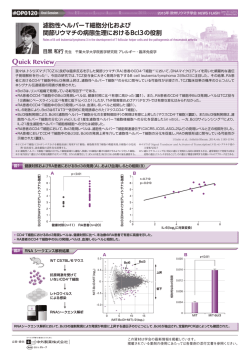 濾胞性ヘルパーT細胞分化および関節リウマチの病態生理におけるBcl3