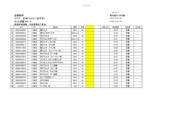 定番商材 エリア 本州(フォロー店不可） ロット混載10ｹｰｽ