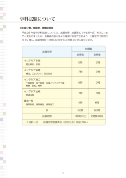 学科試験について（出題分野、問題、合格基準等）（PDF：1155KB）