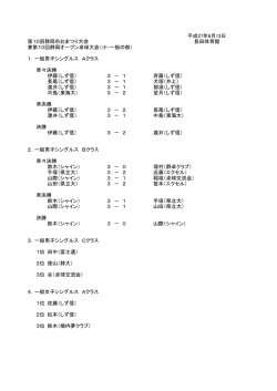 DL - 静岡市卓球協会