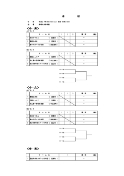 ＜小・女＞ 卓 球 ＜小・男＞ ＜中・男＞