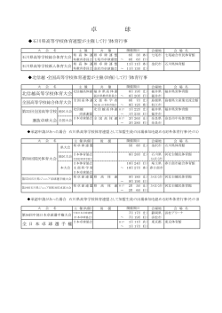 卓 球 - 石川県高等学校体育連盟
