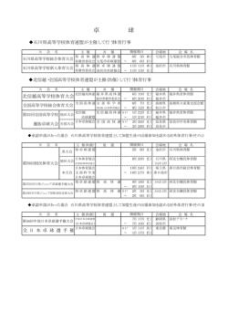 卓 球 - 石川県高等学校体育連盟