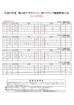 平成27年度 第15回ナガセケンコー杯スプリング親善野球大会