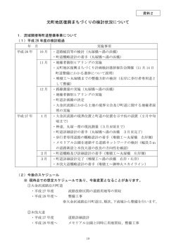 資料2 [PDFファイル／2.55MB]