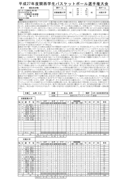東淀川体育館 - 関西学生バスケットボール連盟