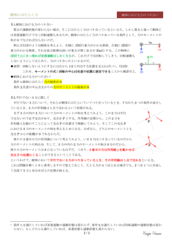 剛体にはたらく力