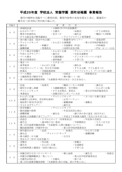 平成26年度 学校法人 常盤学園 西町幼稚園 事業報告