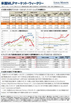 米国MLPマーケット・ウィークリー - レッグ・メイソン・アセット・マネジメント