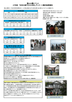 葉山公園イベント 27年度 「旧足立邸でひとときを」アンケート集計結果報告