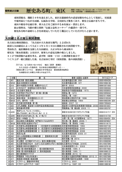 資料展示目録 歴史ある町、東区