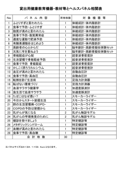 貸出用健康教育機器・教材等とヘルスパネル相関表