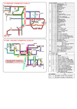 地下鉄駅を発着する系統番号体系（仙台駅以北） 地下鉄駅・JR駅を発着
