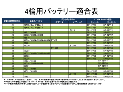 4輪用バッテリー適合表 - STARK POWER