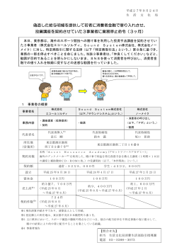 偽造した給与明細を提供して若者に消費者金融で借り入れさせ