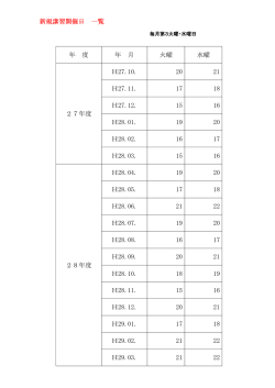 新規講習開催日 一覧 年 度 年 月 火曜 水曜 27年度 H27.10. 20 21