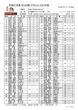 モリスポﾟ賞