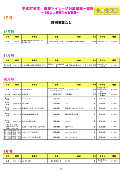 小倉北区 - 北九州市社会福祉協議会