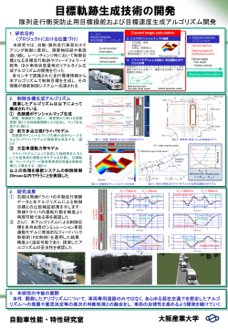 PDF資料有 - 大阪産業大学 工学部 自動車性能・特性研究室