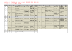 プログラム（ver.3） - 日本保険・年金リスク学会