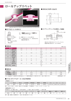 ロールアップリベット