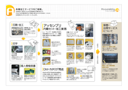ロールコレーターによる翼雑な カタログの製造やインクジェット `i 用抵の