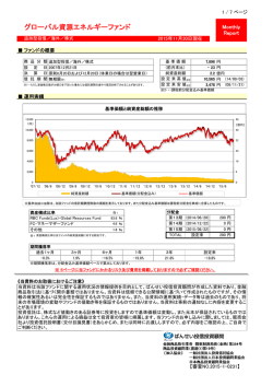グローバル資源エネルギー マンスリー - ばんせい投信投資顧問株式会社