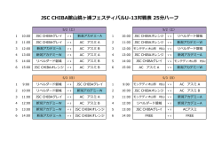 JSC CHIBA館山鏡ヶ浦フェスティバルU