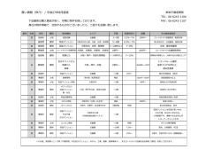 買い情報（仲介） / 平成27年8月度版
