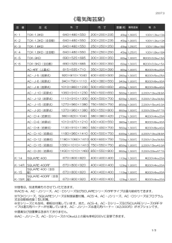 《電気陶芸窯》