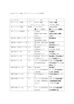 北九州マラソン2015ボランティアマニュアル 正誤表