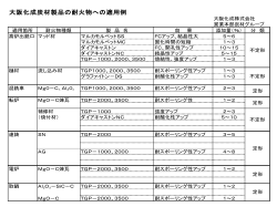 資料PDF - 大阪化成株式会社