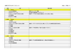 出稽古プログラム2014 スケジュール 社会人／大阪コース 時間 行程